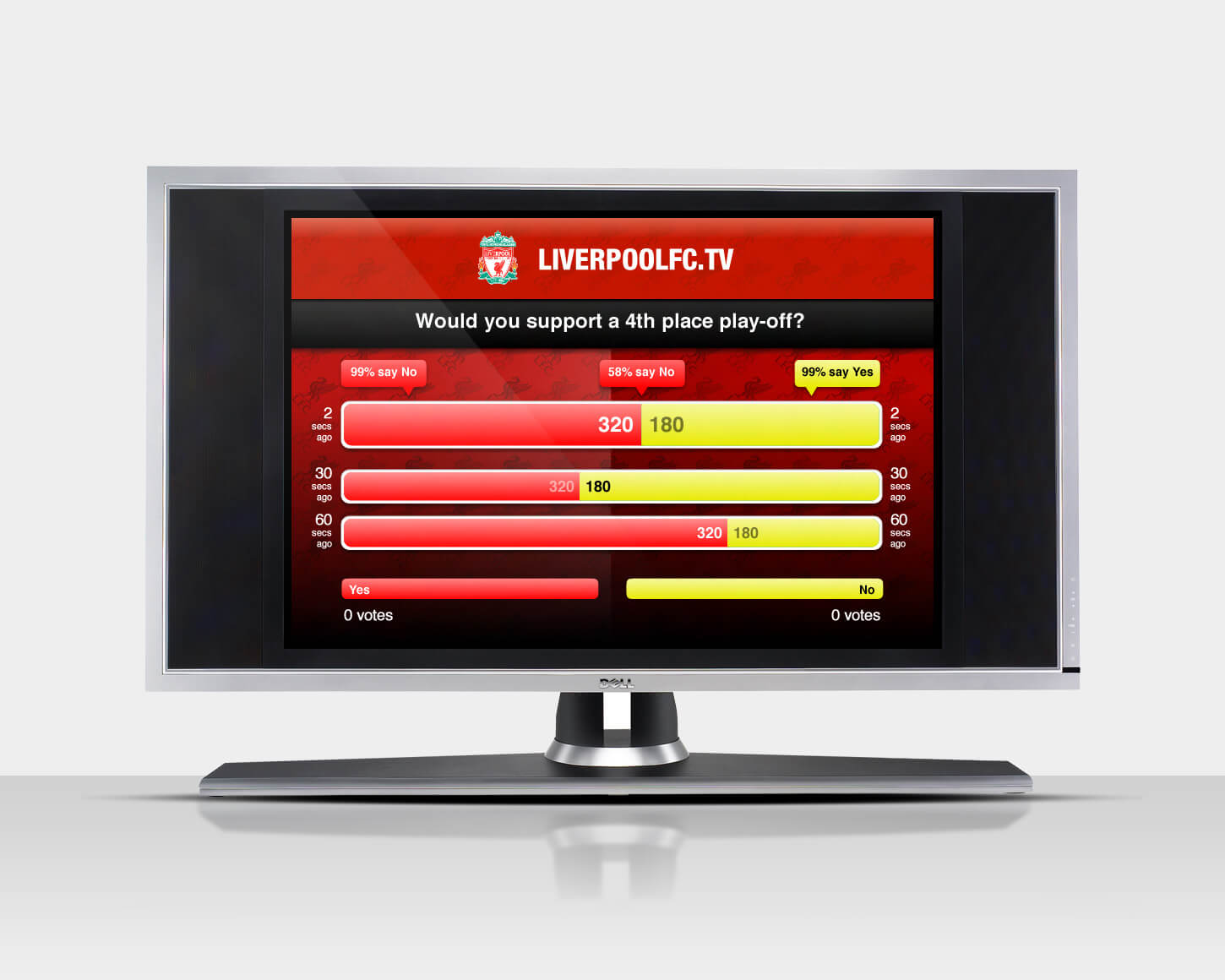 LFCTV Results UI