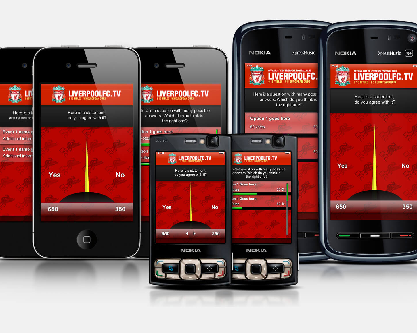 Liverpool FC TV