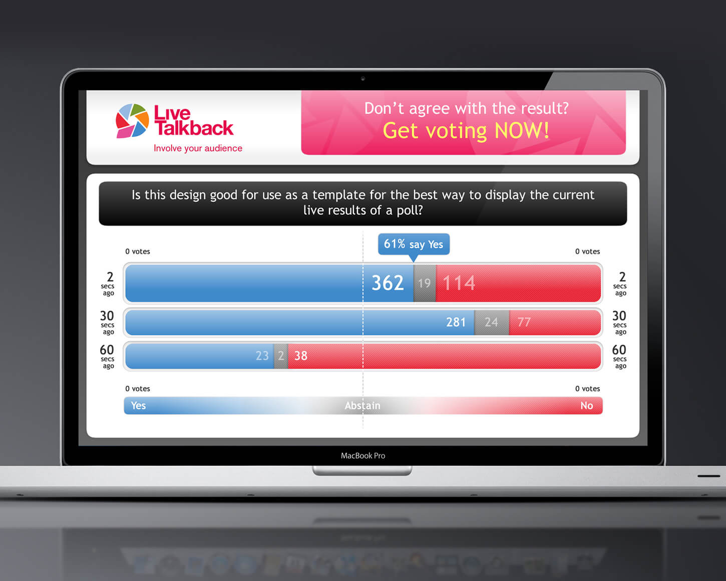 Live Talkback results