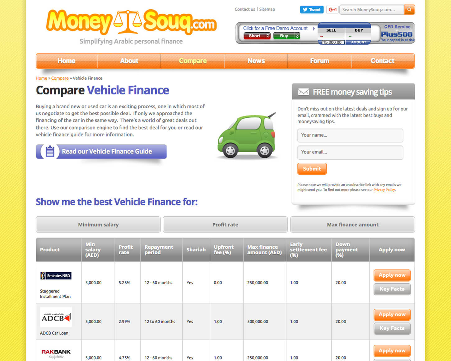 MoneySouq website