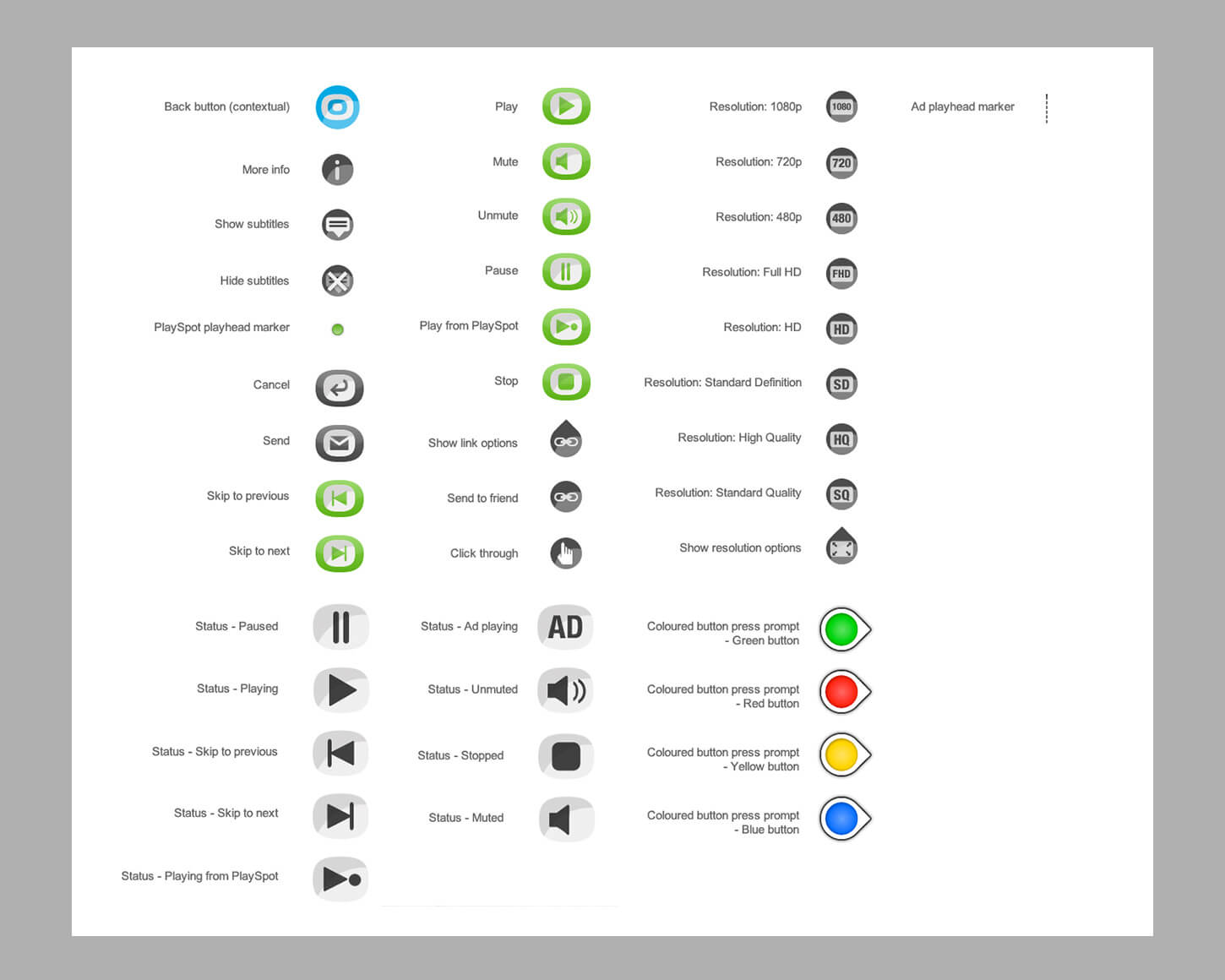 Vidiactive TV UI